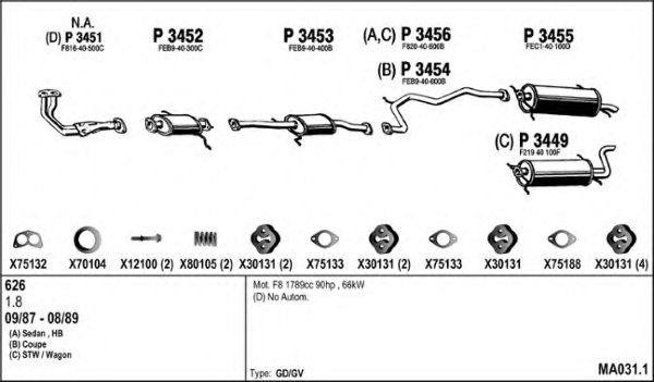 FENNO MA031.1 Exhaust System